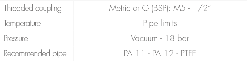 Threaded coupling,Metric or G (BSP): M5 1/2”,Temperature,Pipe limits,Pressure,Vacuum 18 bar ,Recommended pipe,PA 11 P...